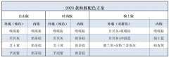 e平台3.0首款车型焕新，配置升级+新增配色，20